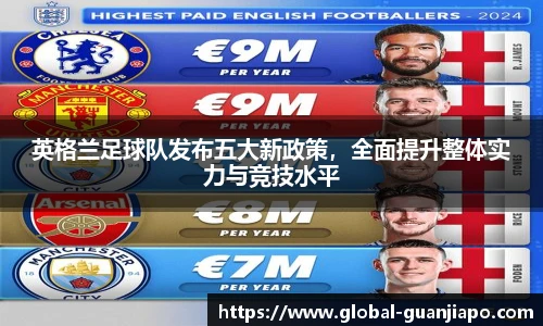 英格兰足球队发布五大新政策,全面提升整体实力与竞技水平